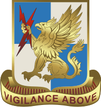 224th Military Intelligence Battalion DUI Decal