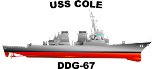 Burke Class Guided Missile Destroyer DDG Decal